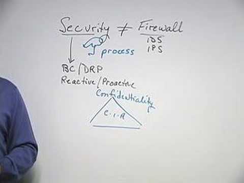 Introduction to Information Security