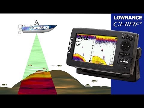 Lowrance CHIRP Sonar Basics