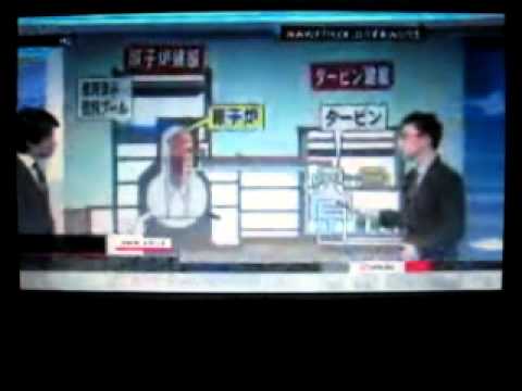 Latest Japanese News: Current Analysis of Fukushima Daiichi PowerPlant Reactors Part 1 March 26 2011