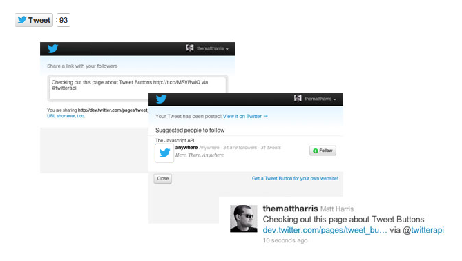 Screenshots of the Tweet Button flow. Button, Web Intent, published Tweet.