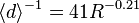 \langle d \rangle^{-1}=41 R^{-0.21}