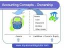 Accounting Lecture 01 - Basic Concepts