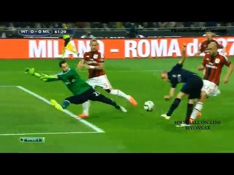 Derby Inter vs AC Milan 0-0 Highlights [19/4/2015] Serie A