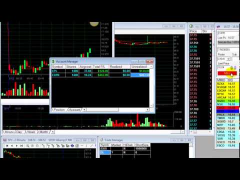 How to Day Trade US stocks - $1,124 in 60 minutes -- Meir Barak