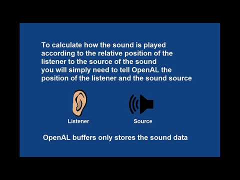 OpenAL tutorial in C++ (without alut.h)