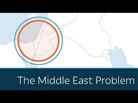 The Middle East Problem