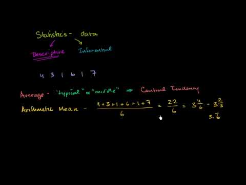 Statistics intro: mean, median and mode