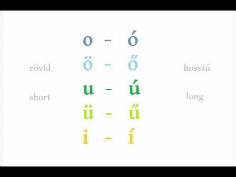 Lesson 1 - Hungarian vowels