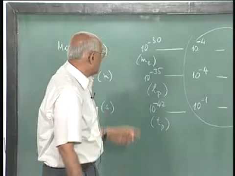 Mod-01 Lec-01 Introduction