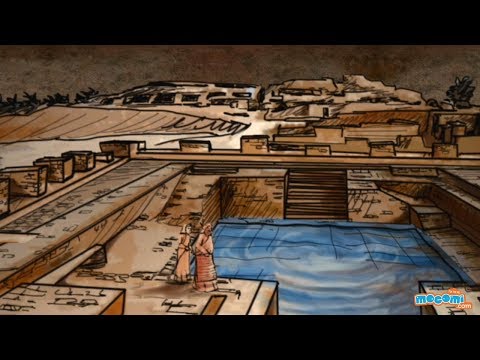 Indus Valley Civilization - Ancient Civilizations | Mocomi Kids