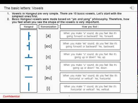 Learn Korean(Hangul, Hangeul) Lesson 1 : Korean Alphabet