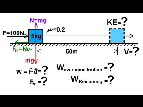 Physics - Mechanics: Work, Energy, and Power (1 of 20) Basics