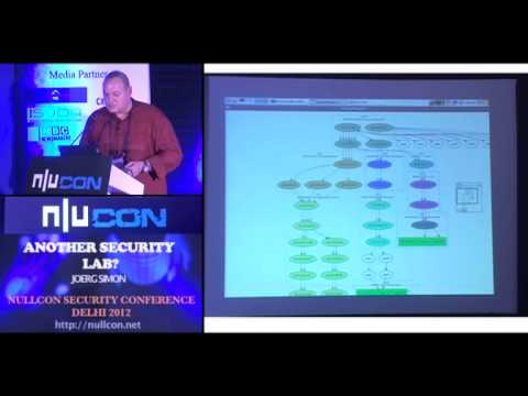 nullcon Delhi 2012: Another Security Lab - By Joerg Simon