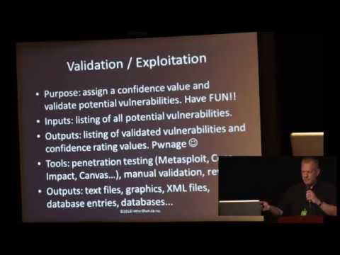 Adrien de Beaupre - Making Pen-Testing Analysis Sexy