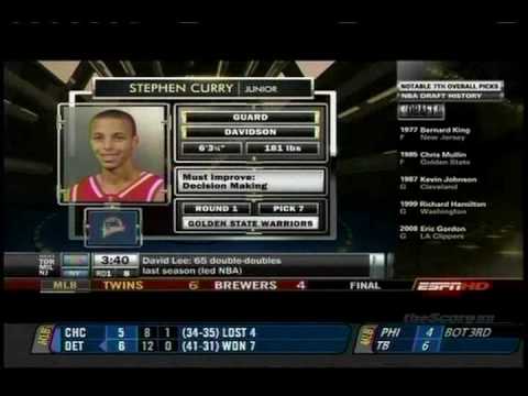 NBA Draft 2009 - First Round 7th Pick (Warriors) - Stephen Curry + Knicks Fans Reaction