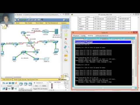 4.4.1.2 Packet Tracer - Skills Integration Challenge