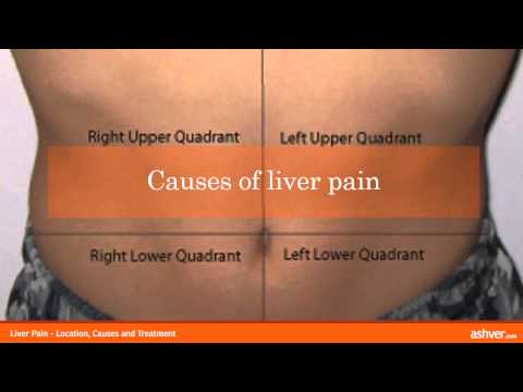 Liver Pain - Location, Causes and Treatment