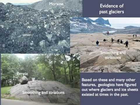 Global Climate Change: Paleoclimate