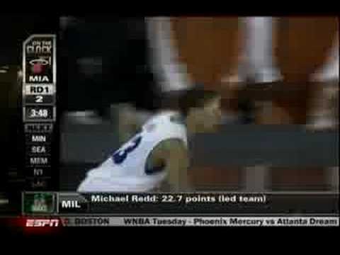 2008 NBA Draft- Derrick Rose (High Quality)