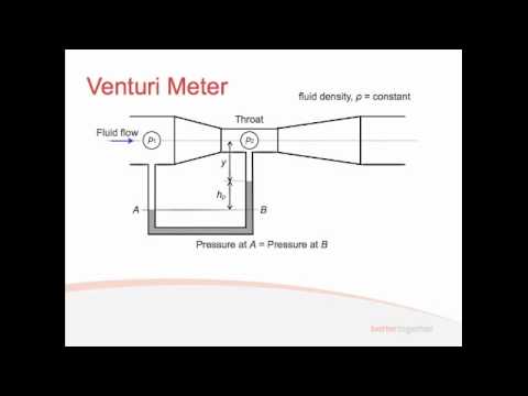 Fluids - Lecture 3.1 - Flow Rate Measurement