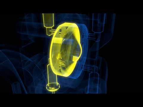 The Differential Pressure Flow Measuring Principle (Pitot tube)