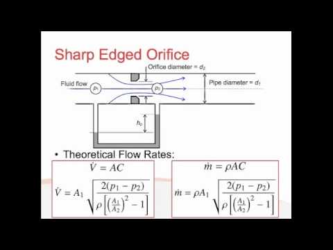 Fluids - Lecture 3.3 - Flow Rate Measurement