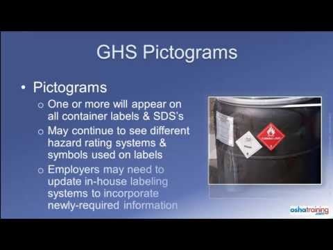 Free OSHA Training Tutorial - Understanding the GHS Labeling System