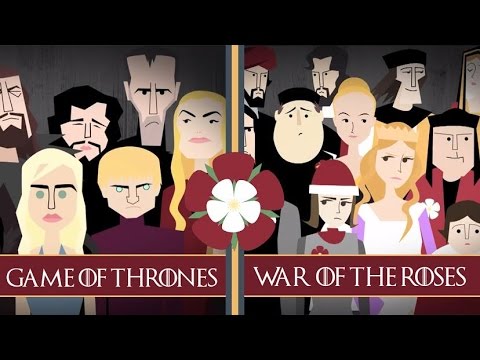 The wars that inspired Game of Thrones - Alex Gendler