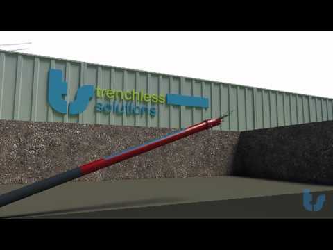 Horizontal directional drilling (how it works)