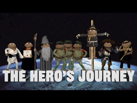 The Hero's Journey