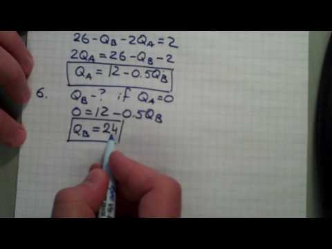 Solution to the Cournot problem in homework #4