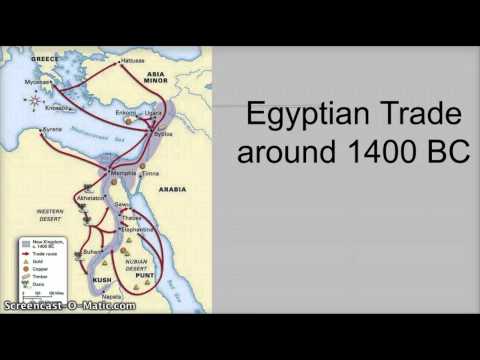 Ancient Egypt Economy