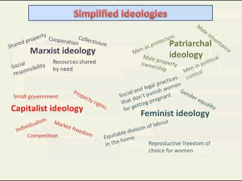 Ideology