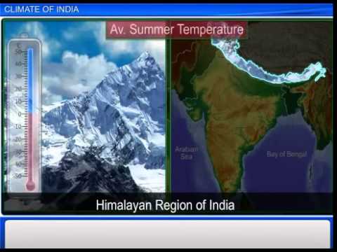 Cbse School Video Tutorial Class 9 Geography 4 climate climate of india Economics