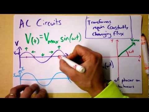 Doc Physics - Intro to AC Circuits using Phasors and RMS Voltage and Current