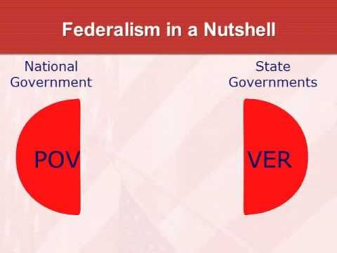 Federalism