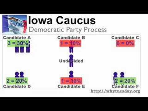 Iowa Caucus: Animated Edition!