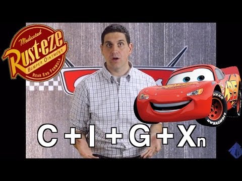 EconMovies 5: Cars (GDP, Recession, and Fiscal Policy)