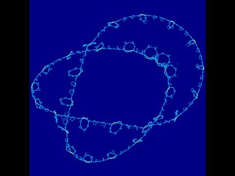 Point-Set Topology 1: Open and Closed Sets