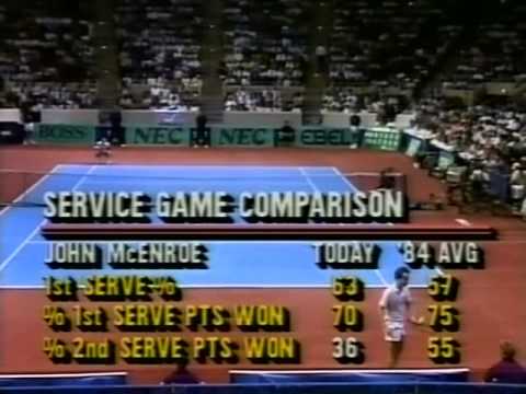 Boris Becker vs McEnroe - Davis Cup 1987 - Hartford