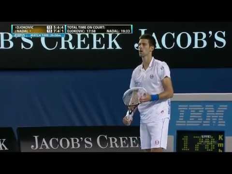 Australian Open 2012 Mens Finals Novak Djokovic vs Rafael Nadal