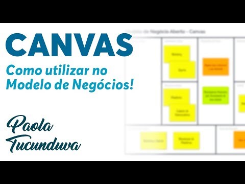 Como usar o Canvas no Modelo de Negócios com Marcelo Pimenta