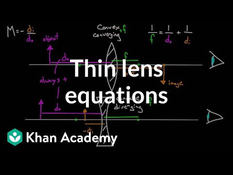 Thin lens equation and problem solving