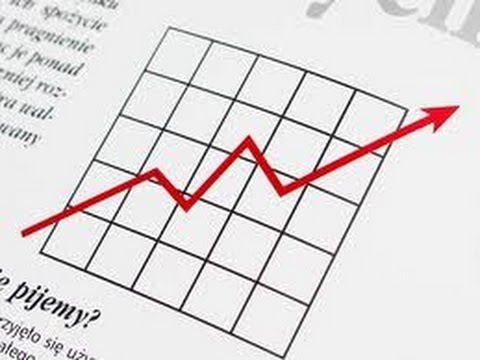 Stock Market History Dow Jones Industrial Average Index