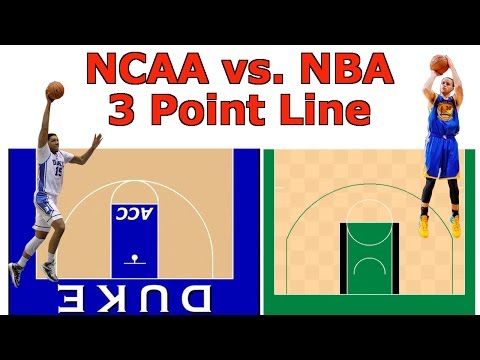 NCAA vs. NBA 3 Point Line