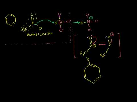 Friedel Crafts Acylation