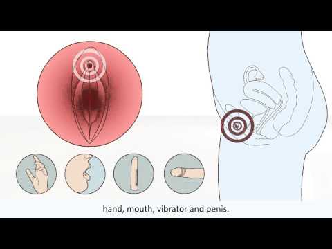 The female orgasm explained - How female orgasm works - Sex Education