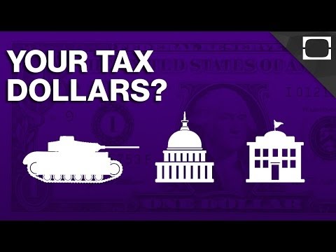 Where Do Your Tax Dollars Go?