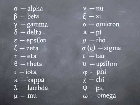 The (koine) Greek Alphabet Song