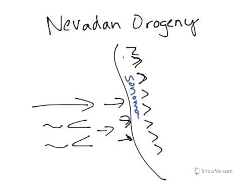 102 - M Nevadan Orogeny